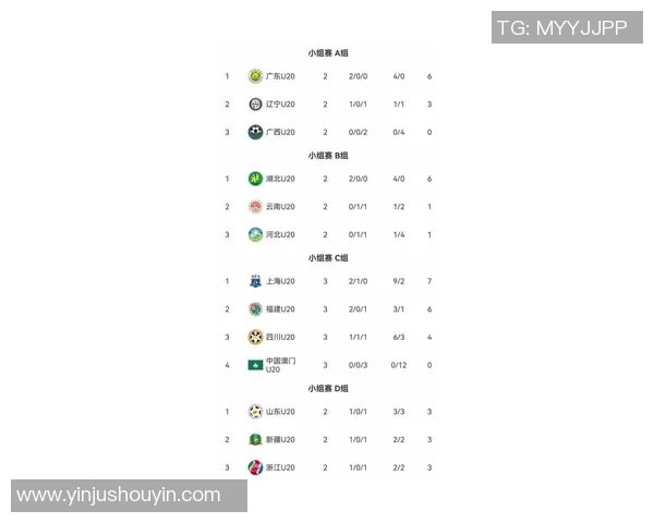 中国足球星球排行榜最新揭晓 中国足坛新星崛起榜单大揭秘